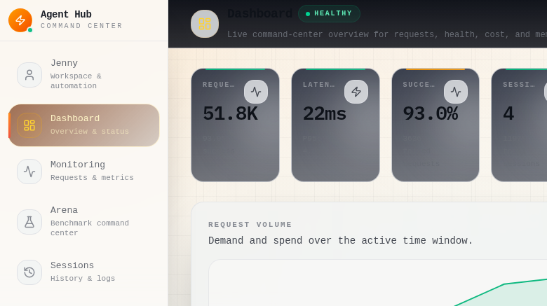 Agent Hub command-center dashboard