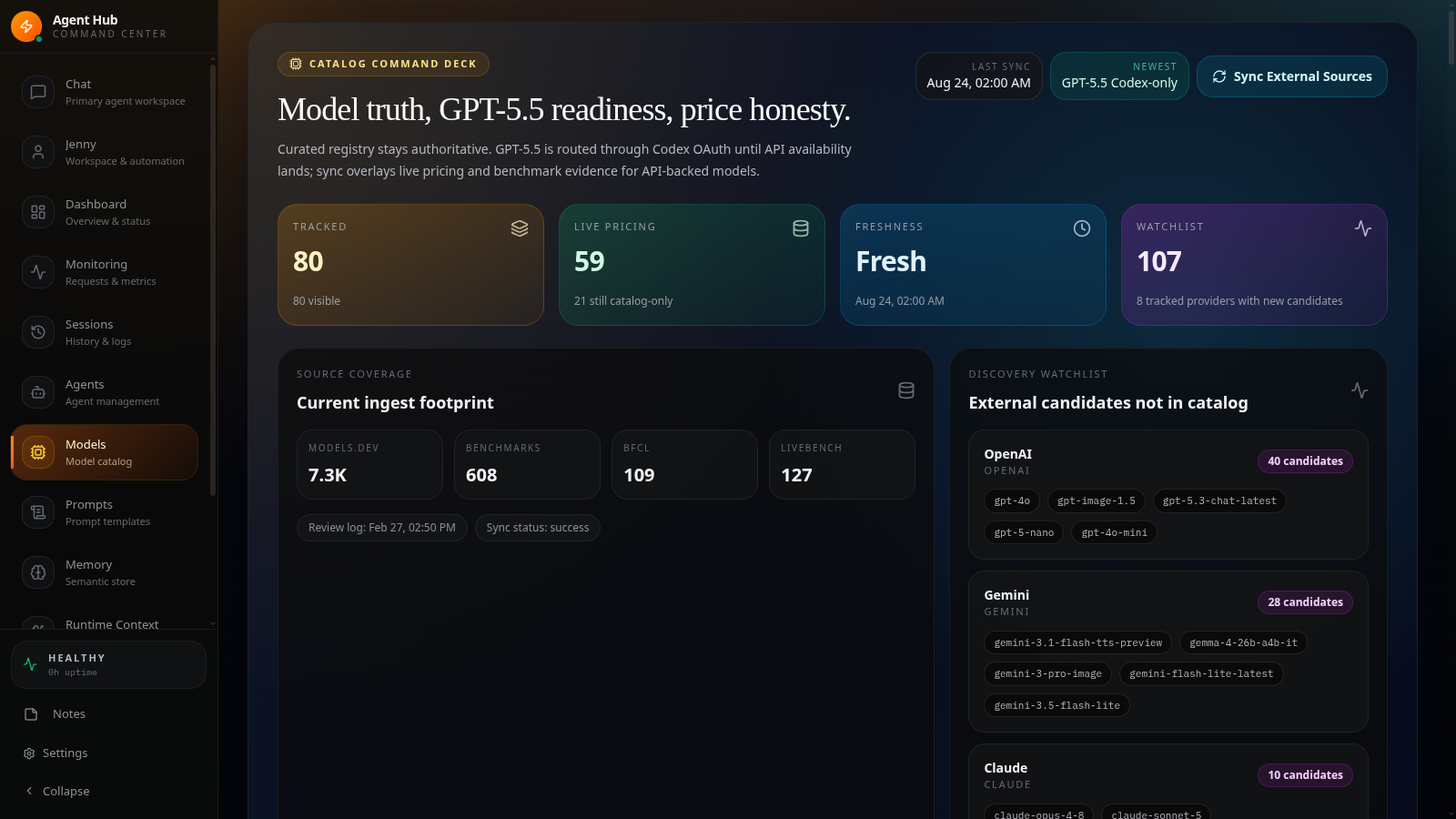 Agent Hub model catalog — tracked models, live pricing, ingest provenance, and external-model discovery