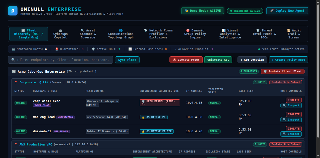 Ominull web console in demo mode — multi-tenant fleet hierarchy with ring-0 enforcement badges, seeded synthetic data