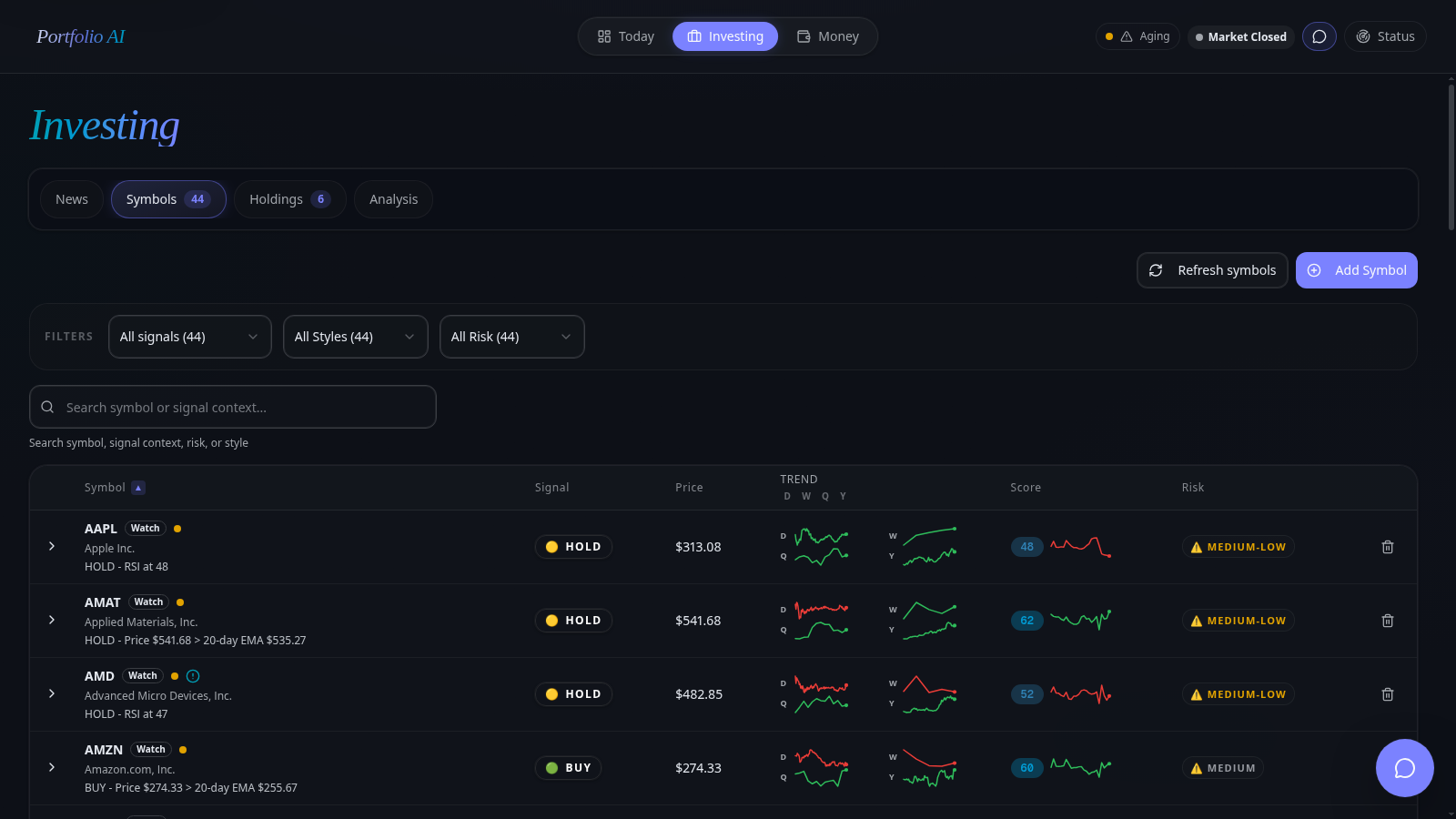Portfolio AI investing watchlist