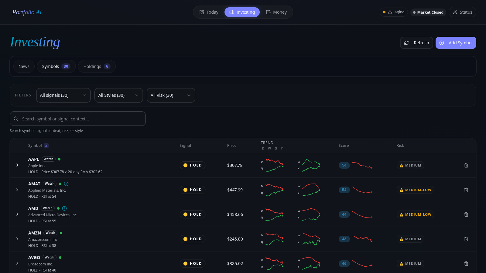Portfolio AI investing watchlist