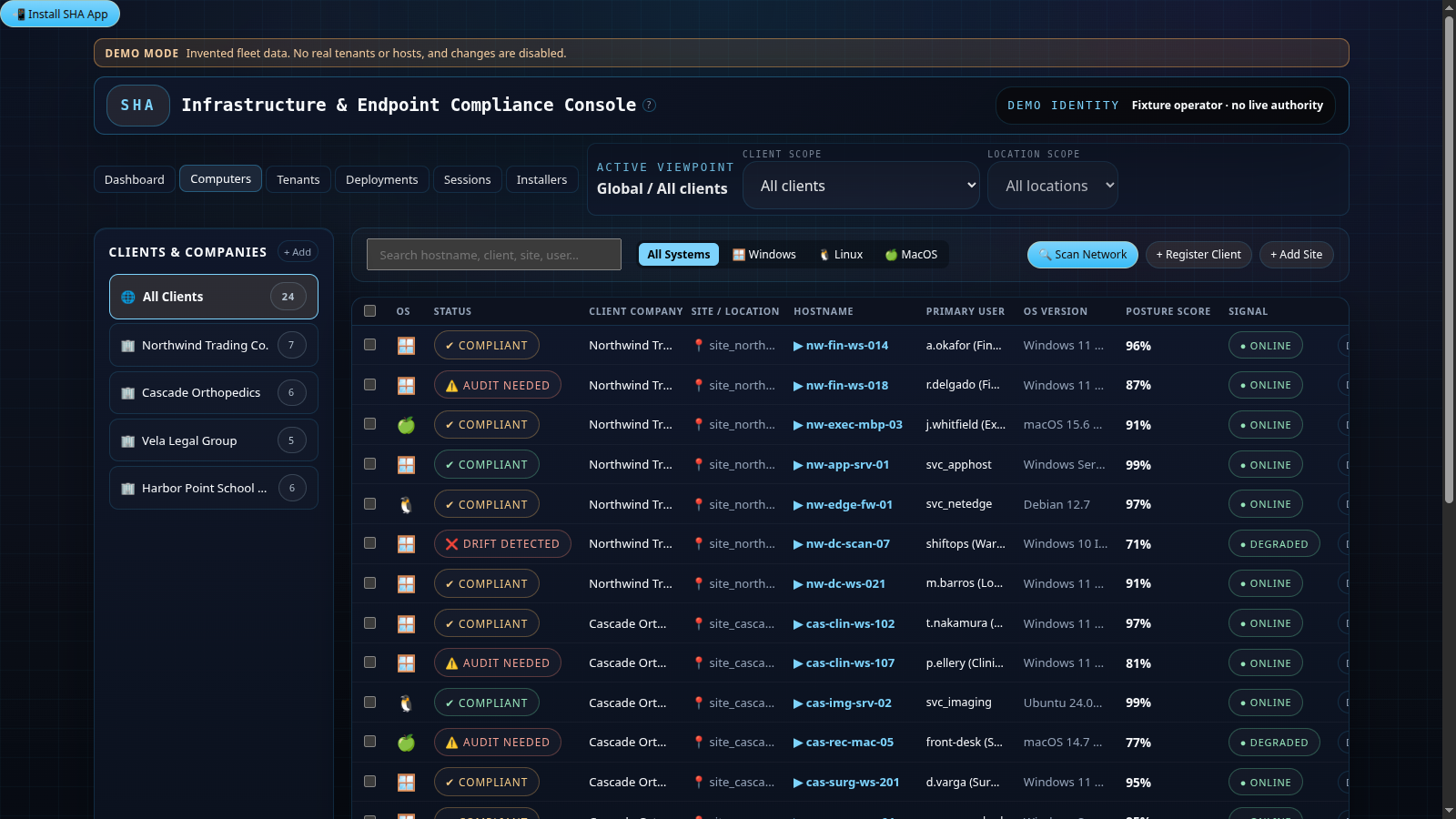 SHA infrastructure and endpoint compliance console, running in demo mode against an invented fleet