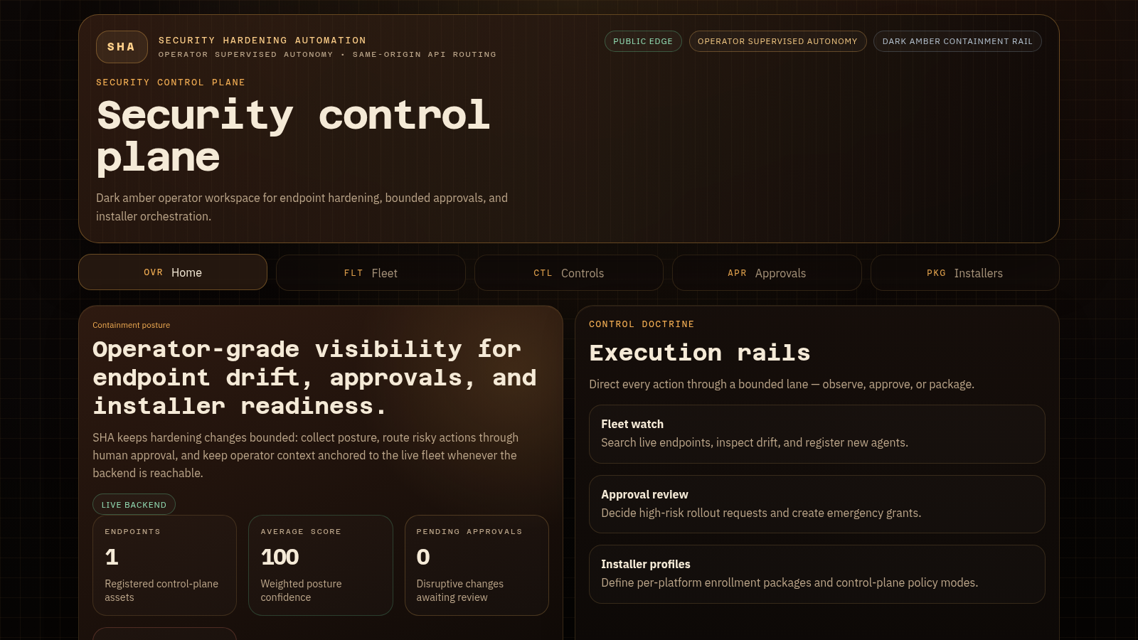 SHA security control plane dashboard smoke test