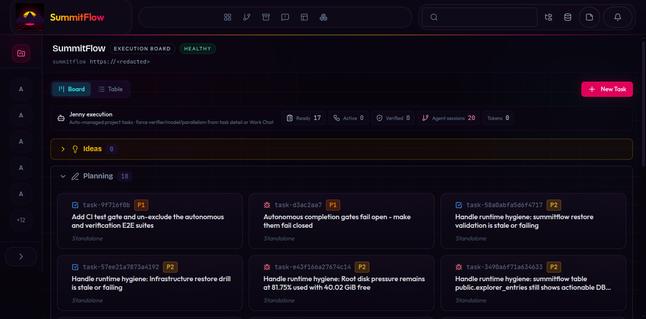 SummitFlow execution board — task lanes, priorities, and agent-session counters for a single project