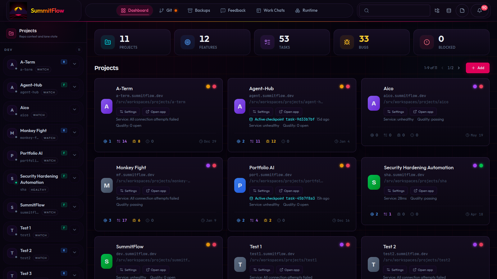SummitFlow projects dashboard